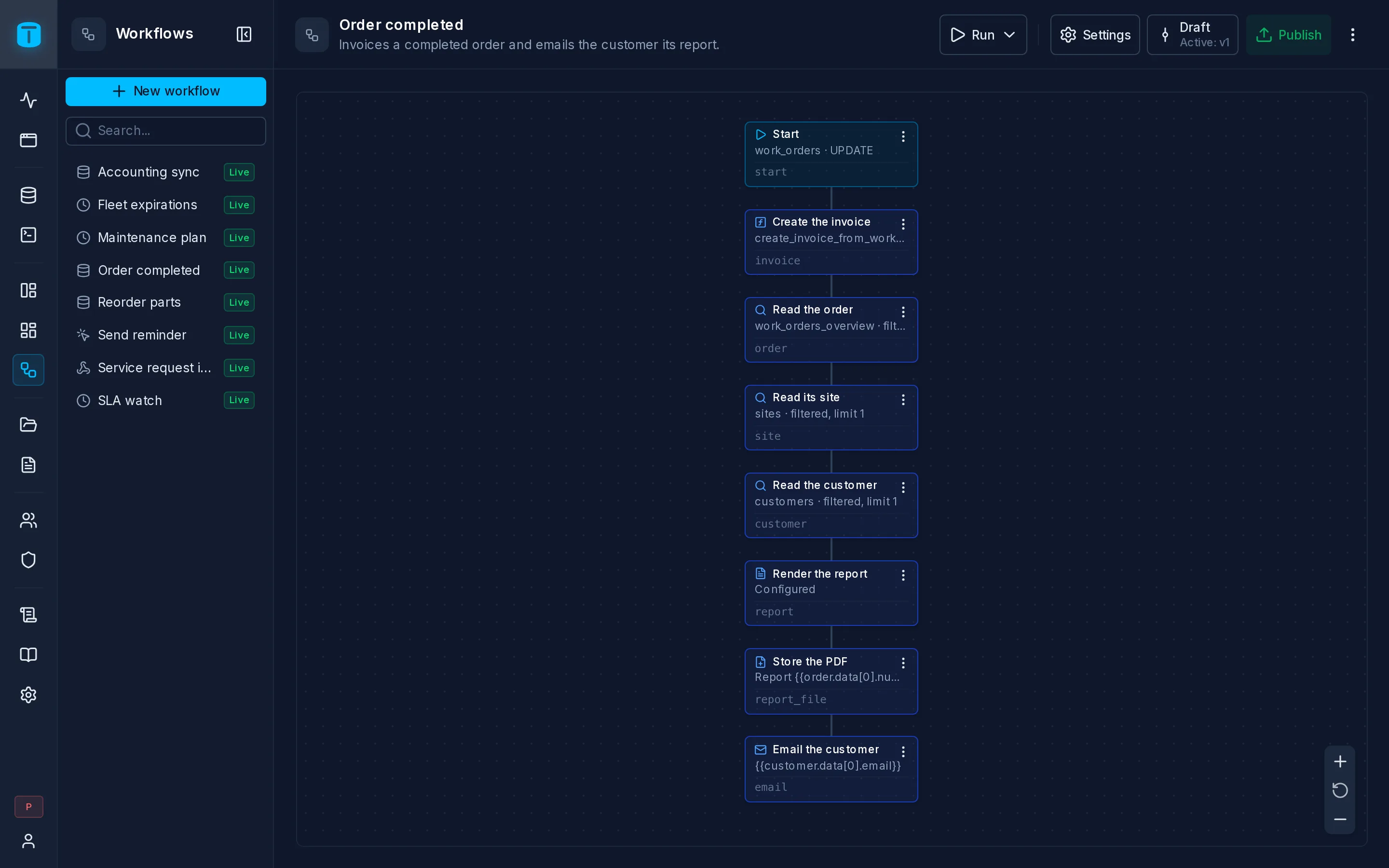 A workflow in the editor